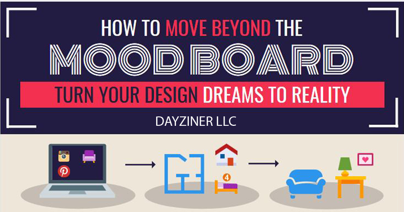 How to Move Beyond the Mood Board